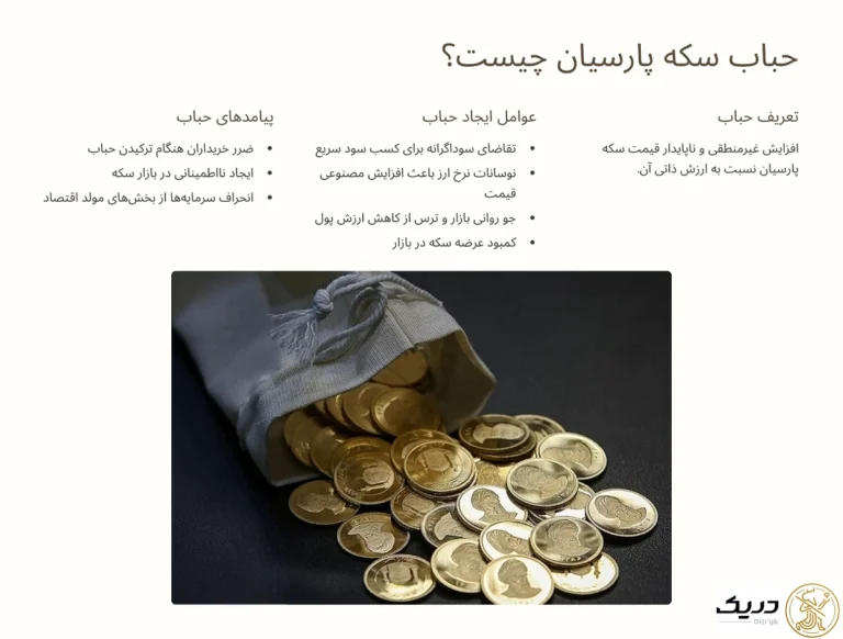 حباب سکه پارسیان