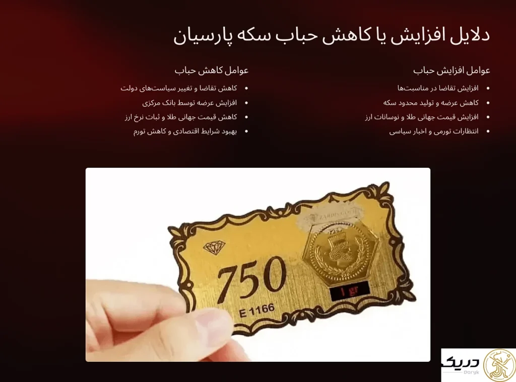 دلایل افزایش یا کاهش حباب سکه پارسیان