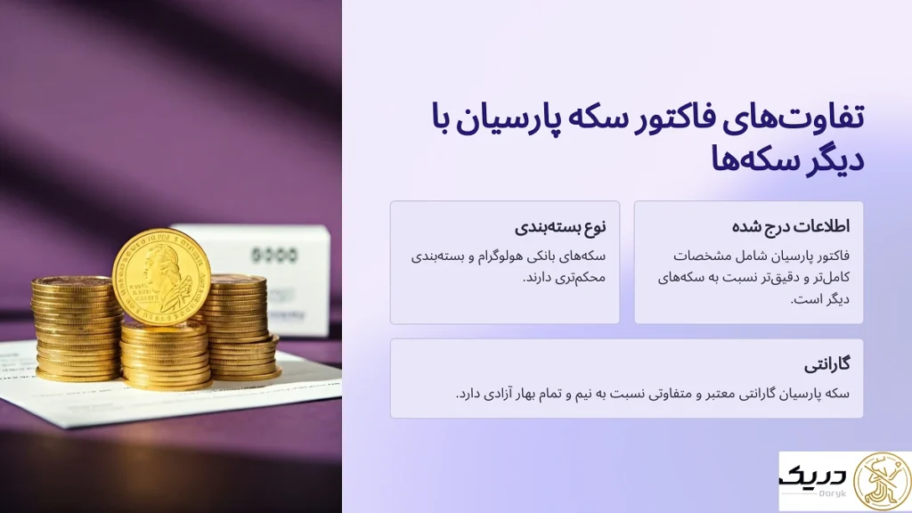 تفاوت فاکتور سکه پارسیان با دیگر سکه‌ها