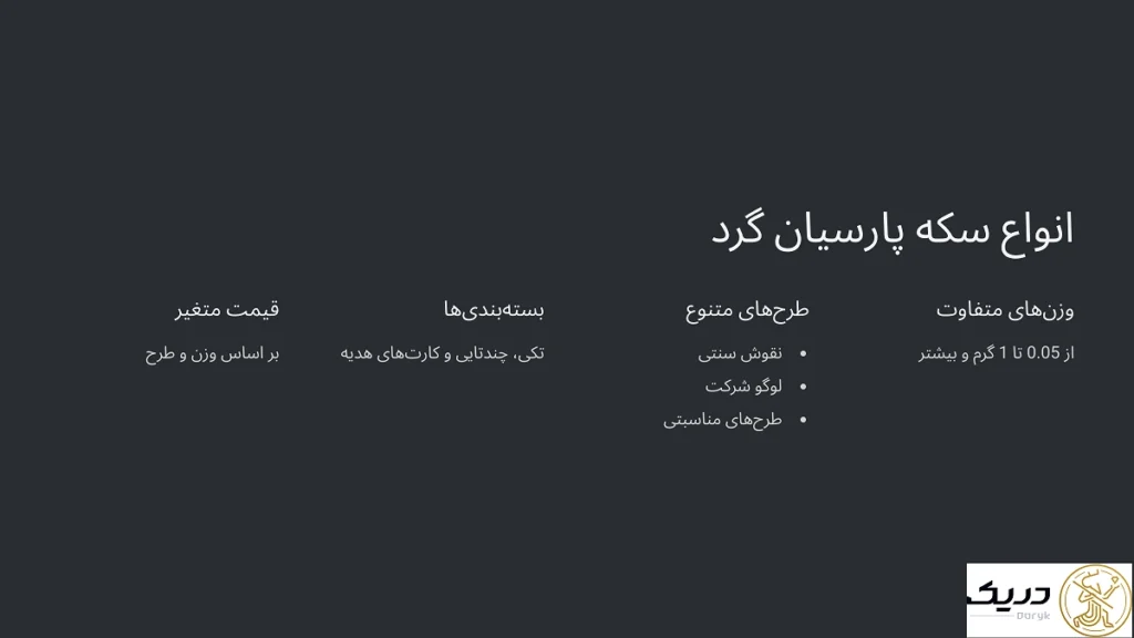 انواع سکه پارسیان گرد