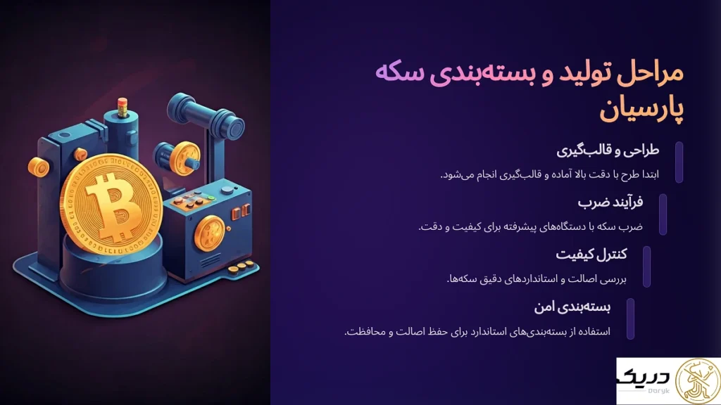 مراحل ضرب و بسته‌بندی سکه پارسیان