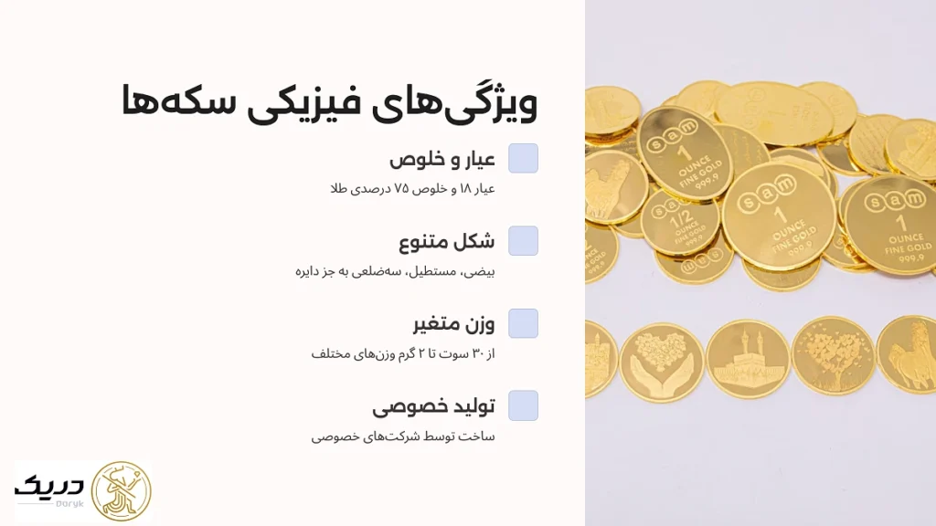 تفاوت ویژگی‌های سکه پارسیان و الیزابت