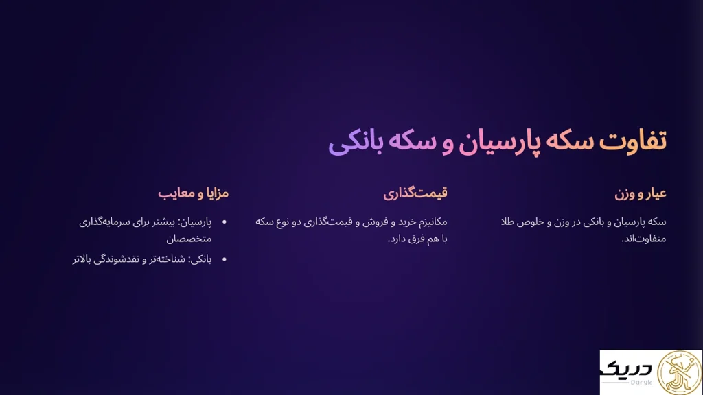 تفاوت سکه پارسیان و سکه بانکی