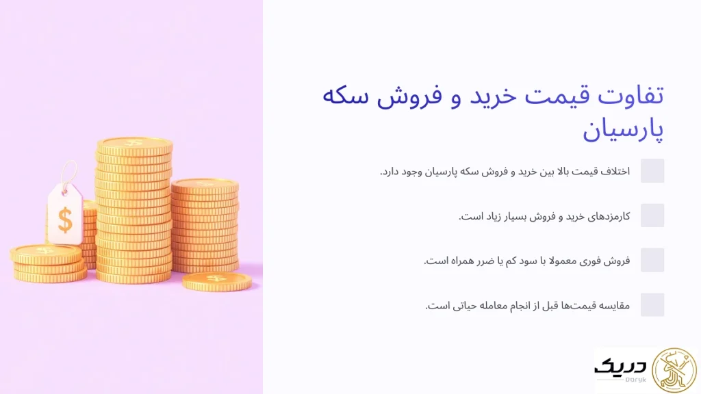 تفاوت قیمت خرید و فروش سکه پارسیان