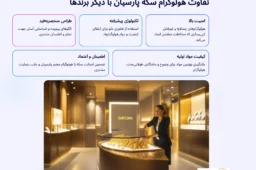 تفاوت هولوگرام سکه پارسیان و سایر برندها