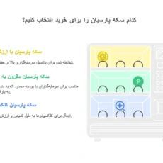 بهترین سکه پارسیان برای خرید