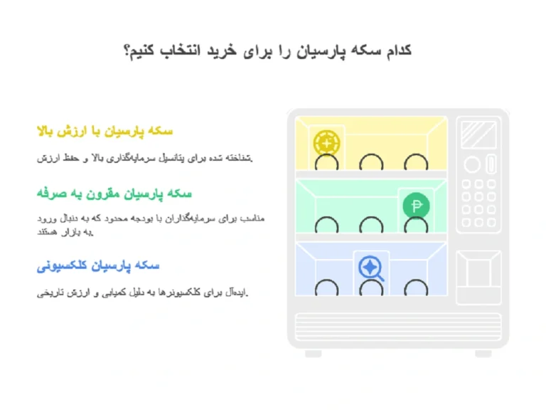 بهترین سکه پارسیان برای خرید