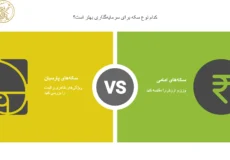 تفاوت سکه پارسیان و امامی