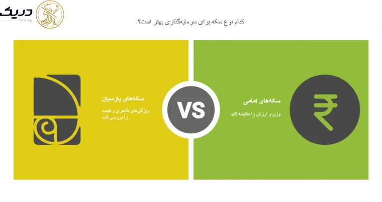 تفاوت سکه پارسیان و امامی