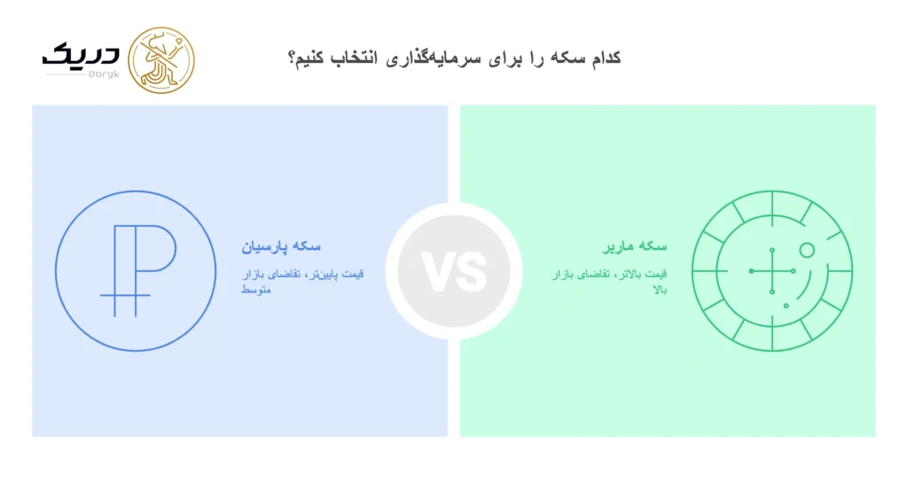 تفاوت اعتبار سکه پارسیان و ماربر